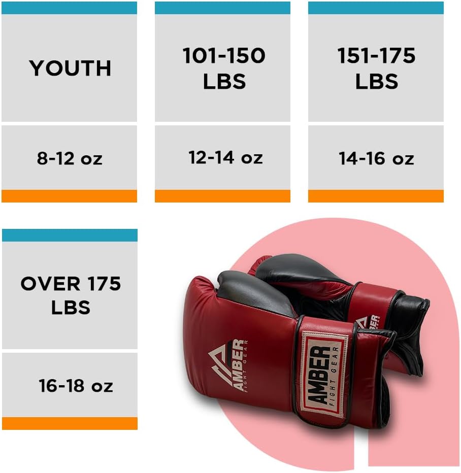 Renegade v1.0 Pro Hook & Loop Leather Boxing Gloves, Durable, Ideal