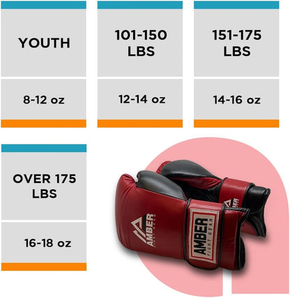 Renegade v1.0 Pro Hook & Loop Leather Boxing Gloves, Durable, Ideal